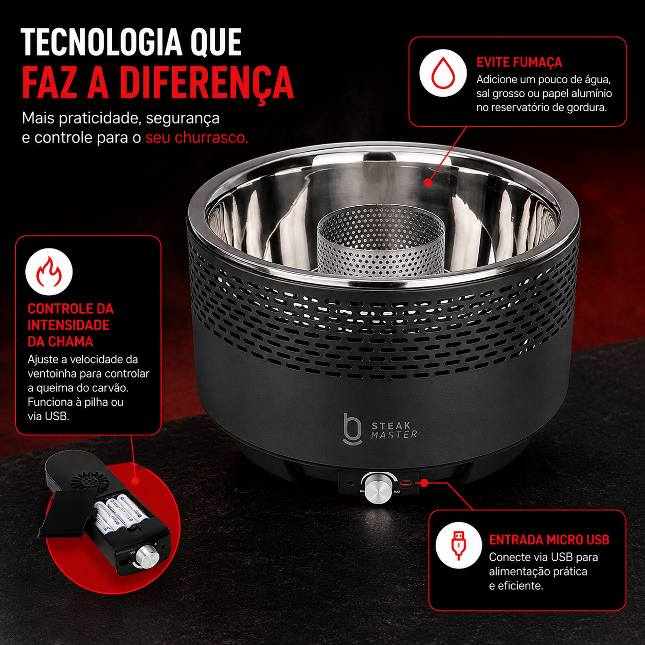 Kit Churrasqueira Portátil Premium Steak Master Smoke + Brinde Exclusivos🔥