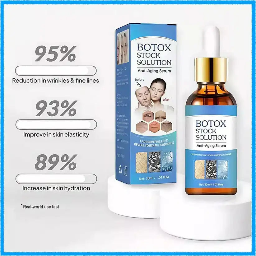 Stock Solution™ | Reafirma y Reduce Tu Papada y Arrugas ✨