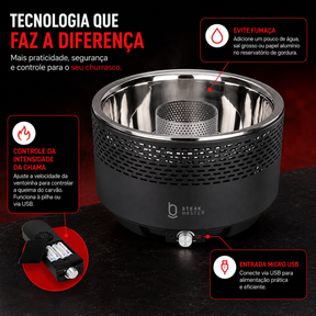 Kit Churrasqueira Portátil Premium Steak Master Smoke + Brinde Exclusivos🔥